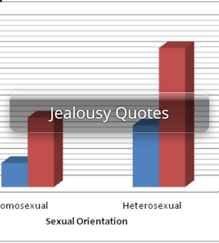 Jealousy Quotes